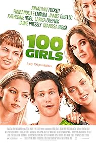 100 Girls (2000) watch-100 Girls (2000)