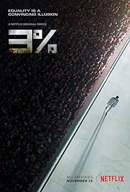 3% (2016) watch-3% (2016)