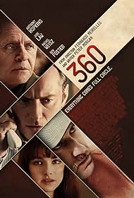 watch-360 (2012)