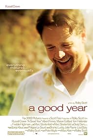 watch-A Good Year (2006)