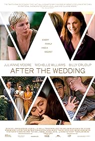watch-After the Wedding (2019)