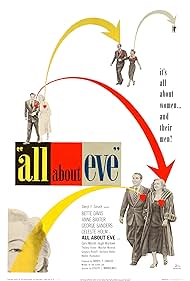 All About Eve (1950) watch-All About Eve (1950)