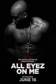 watch-All Eyez on Me (2017)