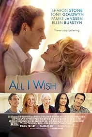 watch-All I Wish (2018)