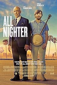 All Nighter (2017) watch-All Nighter (2017)