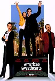 America's Sweethearts (2001) watch-America's Sweethearts (2001)