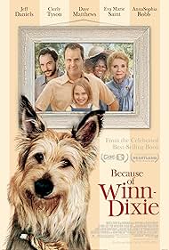 watch-Because of Winn-Dixie (2005)