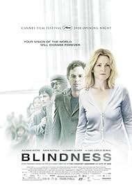 watch-Blindness (2008)
