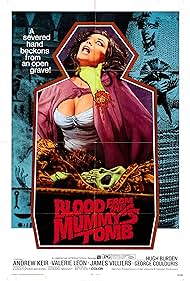watch-Blood from the Mummy's Tomb (1972)