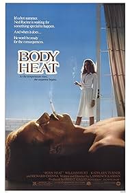 Body Heat (1981) watch-Body Heat (1981)