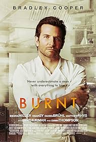 watch-Burnt (2015)