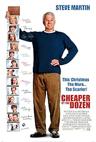 Cheaper by the Dozen (2003) watch-Cheaper by the Dozen (2003)