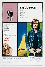 watch-Cisco Pike (1971)