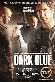 Dark Blue (2009) watch-Dark Blue (2009)