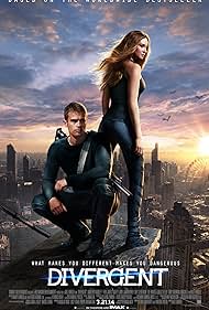 watch-Divergent (2014)