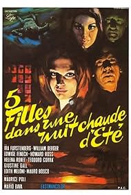 Five Dolls for an August Moon (1970) watch-Five Dolls for an August Moon (1970)