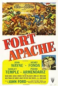 watch-Fort Apache (1948)