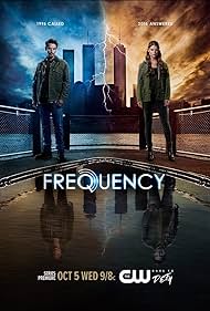 watch-Frequency (2016)