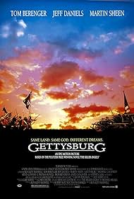 watch-Gettysburg (1993)