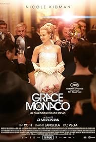 Grace of Monaco (2014) watch-Grace of Monaco (2014)