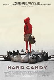 Hard Candy (2006) watch-Hard Candy (2006)
