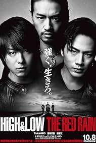 High & Low: The Red Rain (2016) watch-High & Low: The Red Rain (2016)