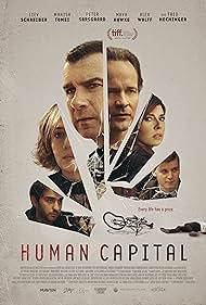 watch-Human Capital (2020)