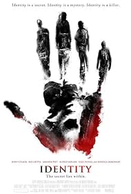 Identity (2003) watch-Identity (2003)