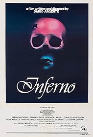 Inferno (1980) watch-Inferno (1980)