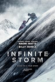 watch-Infinite Storm (2022)