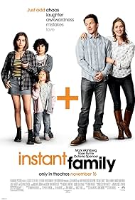 Instant Family (2018) watch-Instant Family (2018)