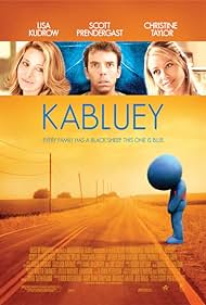 watch-Kabluey (2007)