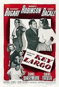 Key Largo (1948) watch-Key Largo (1948)