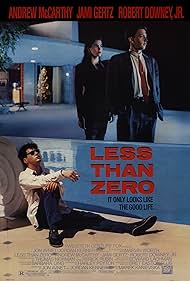 watch-Less Than Zero (1987)