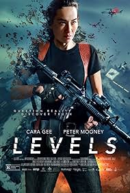 Levels (2024) watch-Levels (2024)