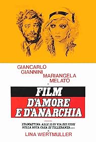 Love & Anarchy (1973) watch-Love & Anarchy (1973)