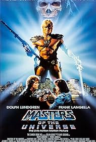 watch-Masters of the Universe (1987)