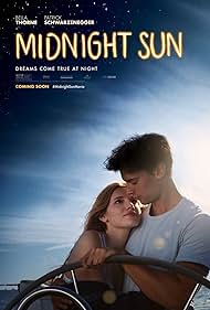 Midnight Sun (2018) watch-Midnight Sun (2018)