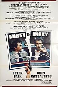 Mikey and Nicky (1976) watch-Mikey and Nicky (1976)