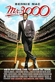 Mr. 3000 (2004) watch-Mr. 3000 (2004)
