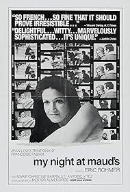 My Night at Maud's (1970) watch-My Night at Maud's (1970)