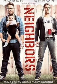watch-Neighbors (2014)