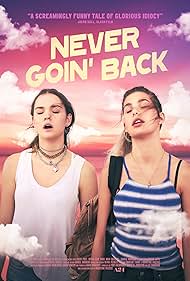 Never Goin' Back (2018) watch-Never Goin' Back (2018)