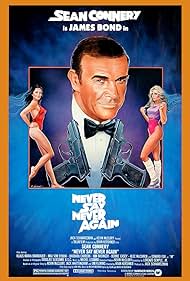 Never Say Never Again (1983) watch-Never Say Never Again (1983)