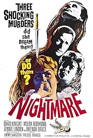 Nightmare (1964) watch-Nightmare (1964)