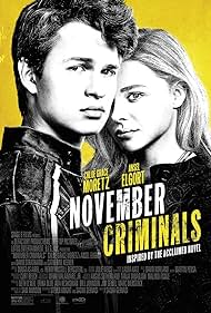 November Criminals (2017) watch-November Criminals (2017)
