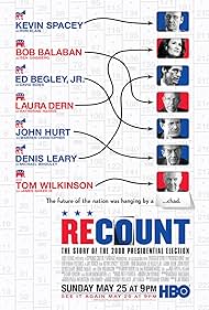 watch-Recount (2008)