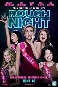 watch-Rough Night (2017)