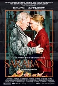 Saraband (2004) watch-Saraband (2004)