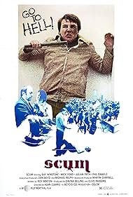 watch-Scum (1979)